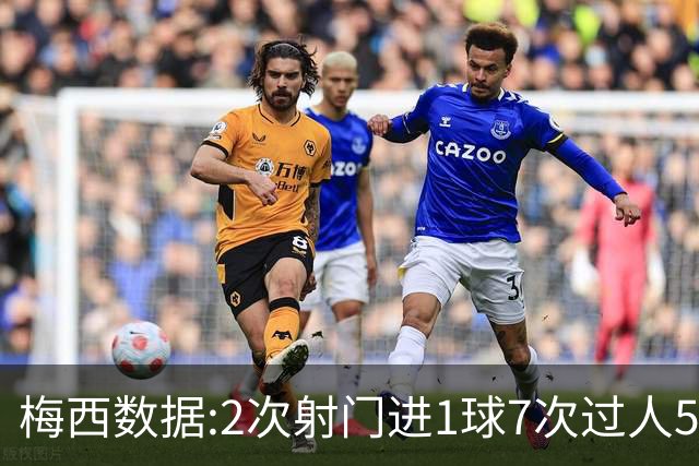 梅西数据:2次射门进1球7次过人5次成功 获第2高分