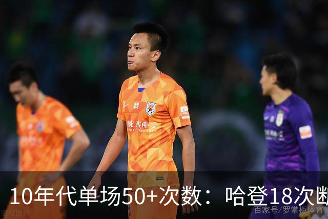 10年代单场50+次数：哈登18次断档第一，杜库各6次，浓眉汤神创纪录